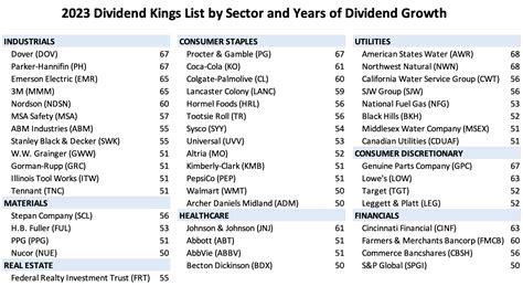 top stocks philippines|7 Best Stocks to Buy in the Philippines .